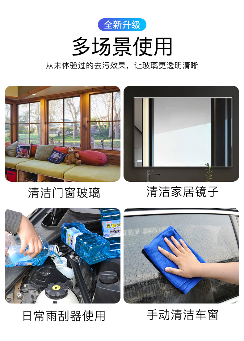 Glass cleaner, car antifreeze, all-season degreasing cleaner for use in the car, large container, removes insect residue, for windshield wipers