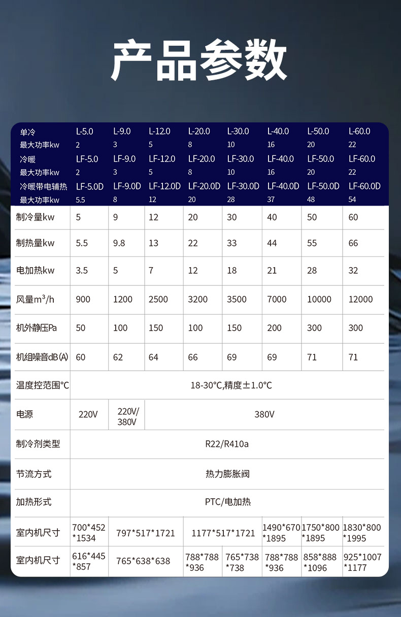 工业空调_04
