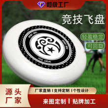�ɶ�Դͷ����ֱ������PP���ʻ����˶�ѵ�������˶����� ���̶���