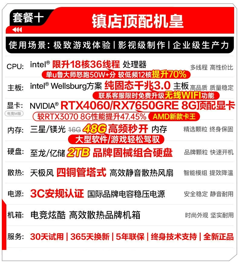 Игровой настольный ПК (RTX 3070 / RTX 4060), производительность уровня i9, готов к киберспорту и стримингу