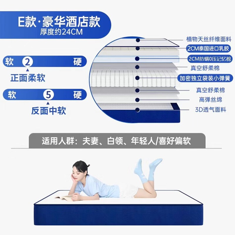 蓝色压缩卷包盒子床垫3D独立弹簧席梦思乳胶床垫记忆棉加厚软垫家|undefined