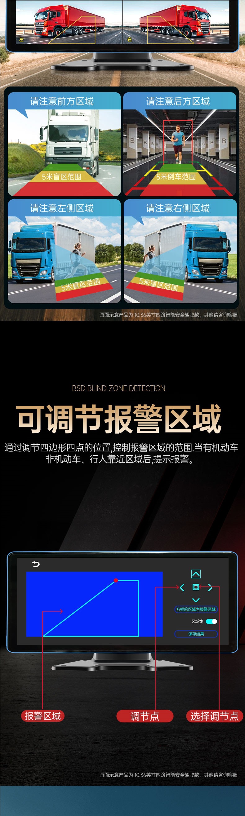 Truck 360-degree panoramic dashcam with CarPlay mobile phone connectivity, MP5, blind spot four-way warning monitoring system