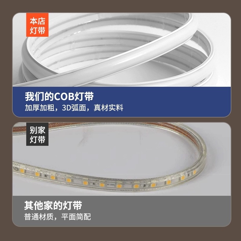 Ledランプは220v屋外防水超亮自己粘着線形ランプ家庭用リビングルーム吊り天井雰囲気ランプCOBソフトランプ|undefined