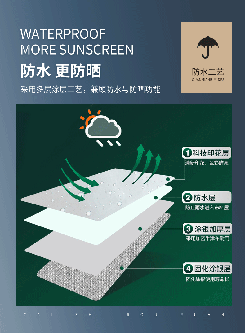 O1CN01319oJ52FFM2ZO4wXy_!!2211036738850-1-cib.gif?__r__=1689484107911