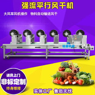 Ʒ�|��G�����L�əC ���P䓰׺����L�ɾ� �������ԄӞrˮ�L���O��