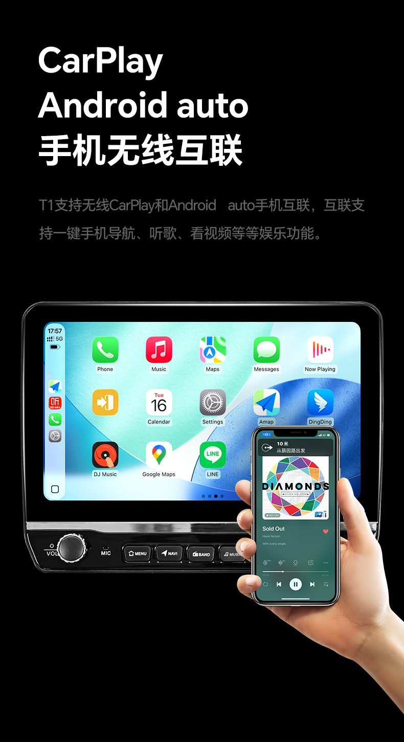 Shenyou 10inch Gps Car Multimedia Navigation Dual-Knob Button Central Control Large Screen All-In-One Device Wireless Carplay