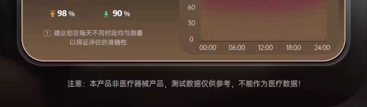 2025 New model blood sugar watch: Non-invasive blood sugar, uric acid, automatic blood pressure detection, health sleep monitoring smartwatch undefined