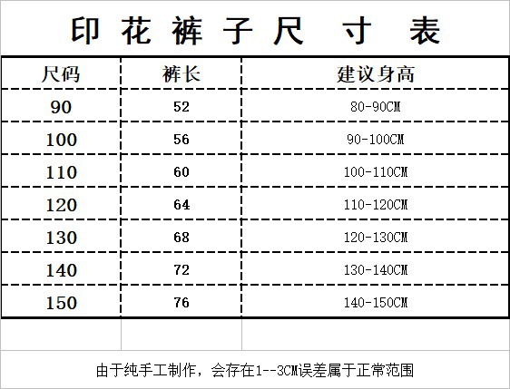 详情图