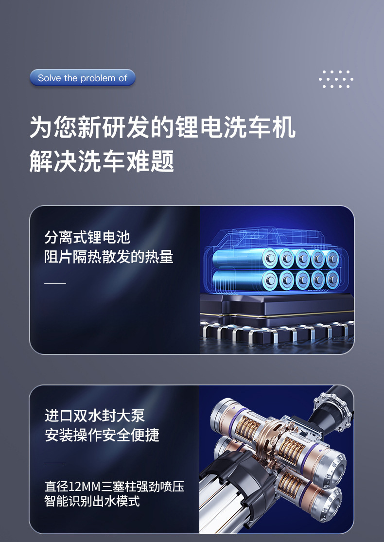 Car Wash High-Pressure Water Gun with Hose, Portable Wireless Lithium Battery Car Cleaning Machine for Home and Commercial Use