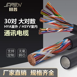 控制电缆;特种电缆;网络线