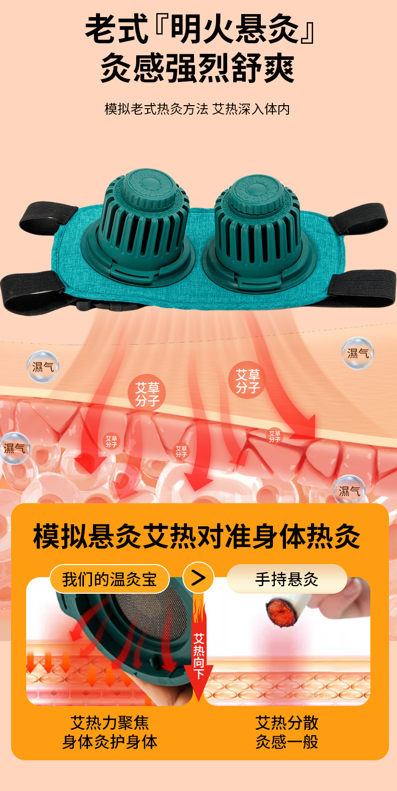 Smokeless Moxibustion Box Portable Ai Jiu Moxa Warmer Set for Home Body Use Pink Backpack Style overview