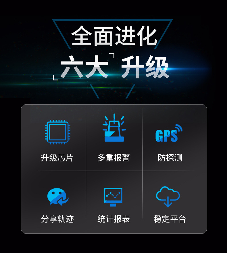 Electric car gps locator car motorcycle truck line satellite battery anti-theft fixed instrument car chase wholesale