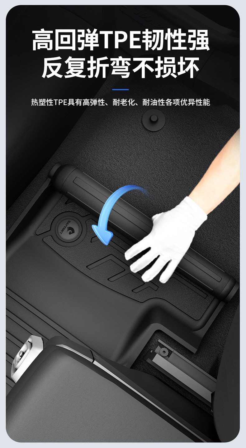 Suitable for Haval H6, Big Dog, Menglong, Xiaolong Max, H6L, All-Weather Tpe Car Floor Mats