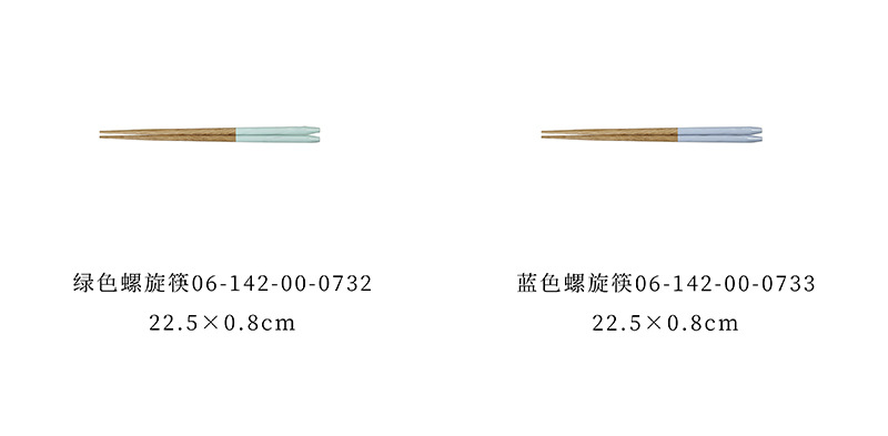7 规格分类-2.jpg