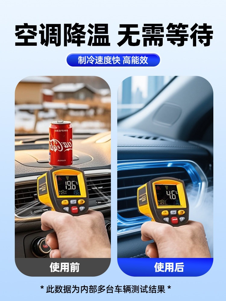 Suitable for car air conditioning, antifreeze recovery agent, refrigerant, summer in-car cooling tool, rapid cooling agent, refrigerant