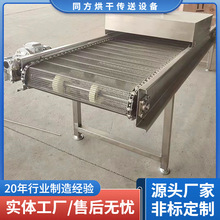 եϴݔ͙C ʳƷݔ; P䓾Wݔ͙CƼӹ