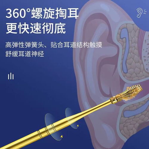 Spiral ear scoop spring ear scoop artifact new massage ear ear rake double head one-piece dual-purpose ear scoop rotation