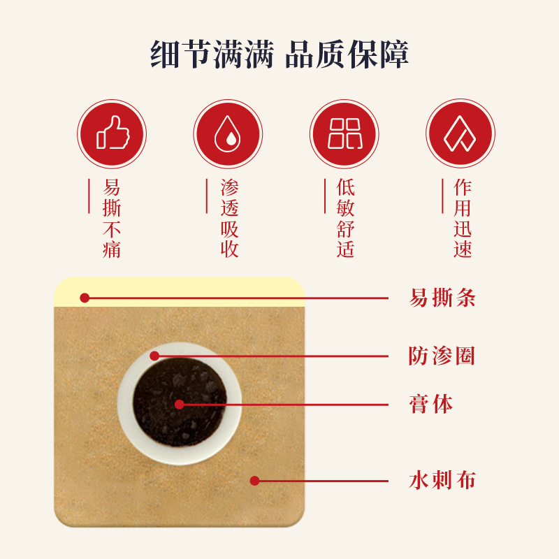 Miao Kangbang Cough and Asthma Acupoint Patch, Children's Cough and Asthma Patch, Children's Acupoint Patch, Acupoint Pressure Stimulating Patch, 4 Patches/Box