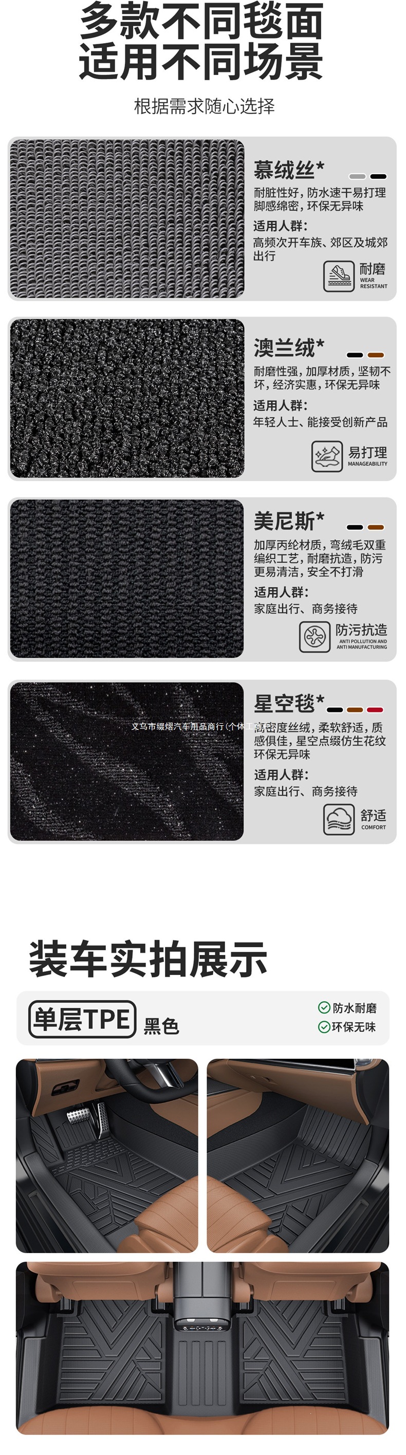 Suitable for Honda Accord, CRV, Civic, HaoYing, XRV, BinZhi, YingShiPai TPE car floor mats, full coverage