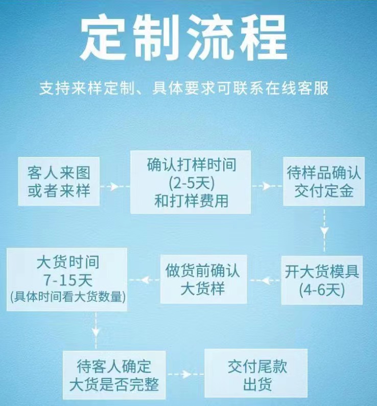 01caa627be3e6cf653d00099dce00a