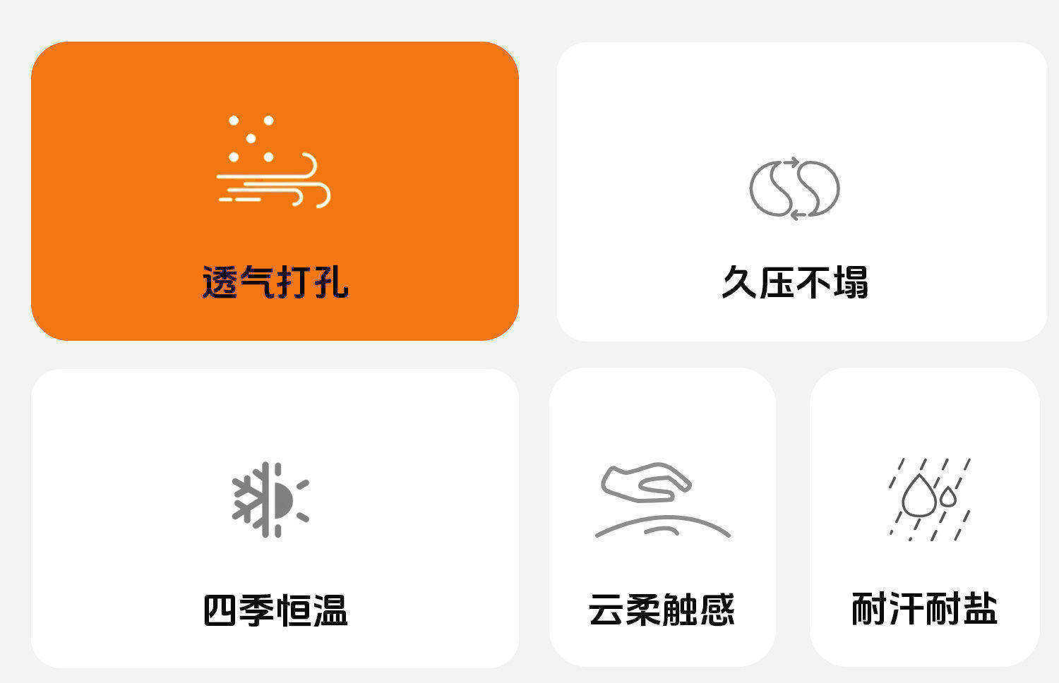 Suitable for Aito M6 Headrest and Lumbar Support, Same Model as in the Mall, Car Neck Pillow, Lumbar Pillow, Car Interior Decoration Accessories