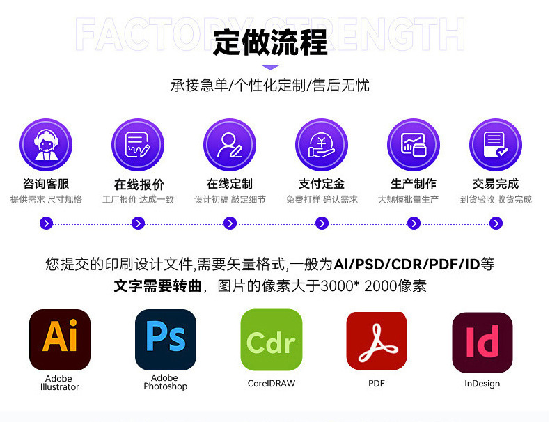 详情7