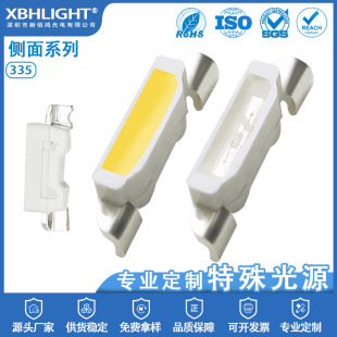 335����LED�NƬ����l����O�ܼt�G�{�S���Ϸ�ů�������������ɫ
