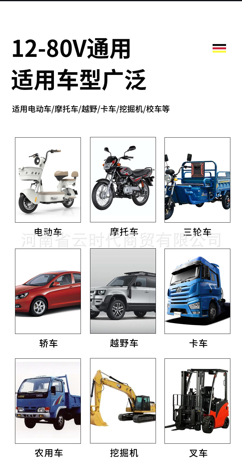 Motorcycle and Electric Vehicle Spotlights, Auxiliary Lights for Car Grilles, Round or Square Options, New Lenses with Far and Near Yellow and White Light