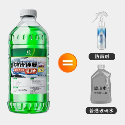 for All Seasons, Anti-Freeze at -40 Glass agent