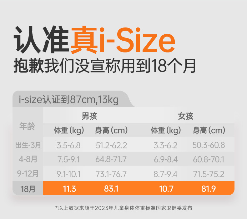 Suitable for Yi Ge Baby Basket-Type Child Safety Seat Car Newborn Baby Sleeping Basket Car Portable