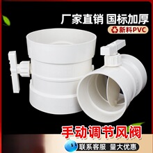 PVC�L���{���y �քӵ��yͨ�L�A�ܵ��{�L�y�_�P�y�T75 110 160 200