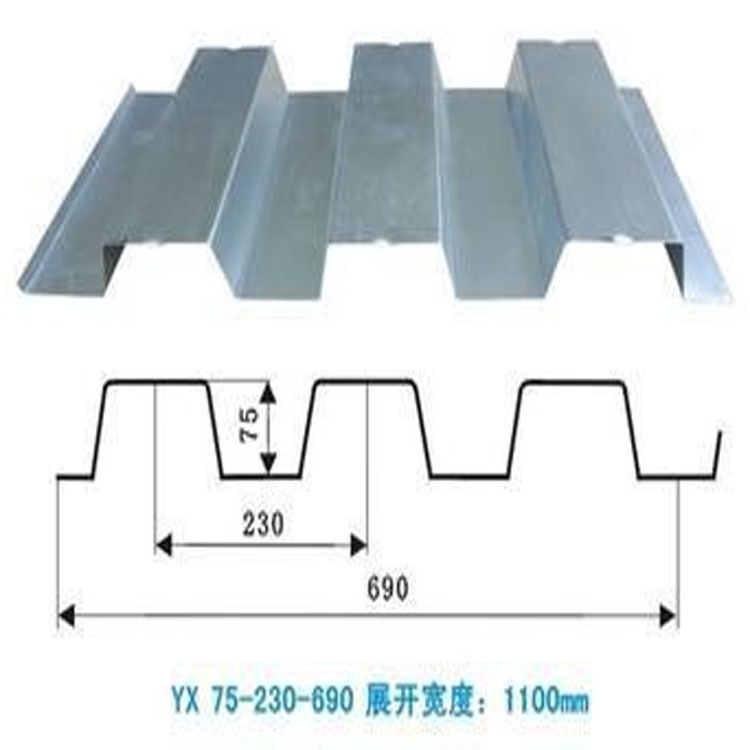 上海厂家供应镀锌压型瓦楞板 钢结构镀锌楼承板 915型镀锌楼承板