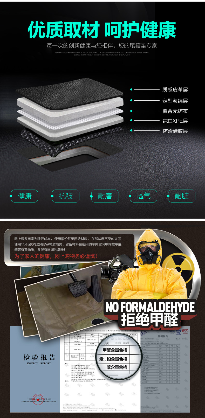 Suitable for 10-21 Prado trunk mat bully fully enclosed 5-seat/7-seat interior tailbox mat modification