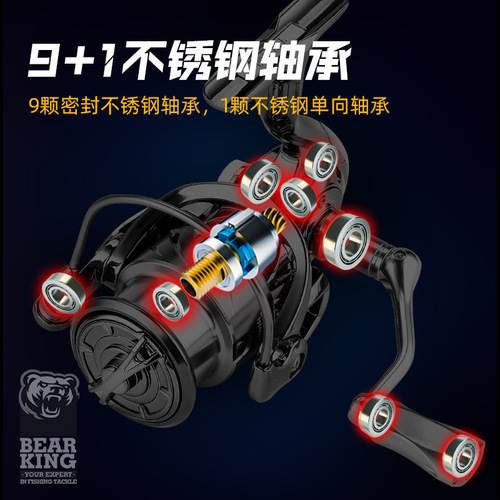 Xiongwang Luya all-metal spinning wheel with no gap, long-range fishing wheel, sea rod wheel, shallow cup fishing wheel, anti-line blocking spinning wheel