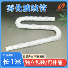 һ�����F���ܿ���s���y�܎�ҧ����L�F���ܳ����F�����ֹ�1��