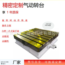分度盘/头;其他行业专用;齿轮箱