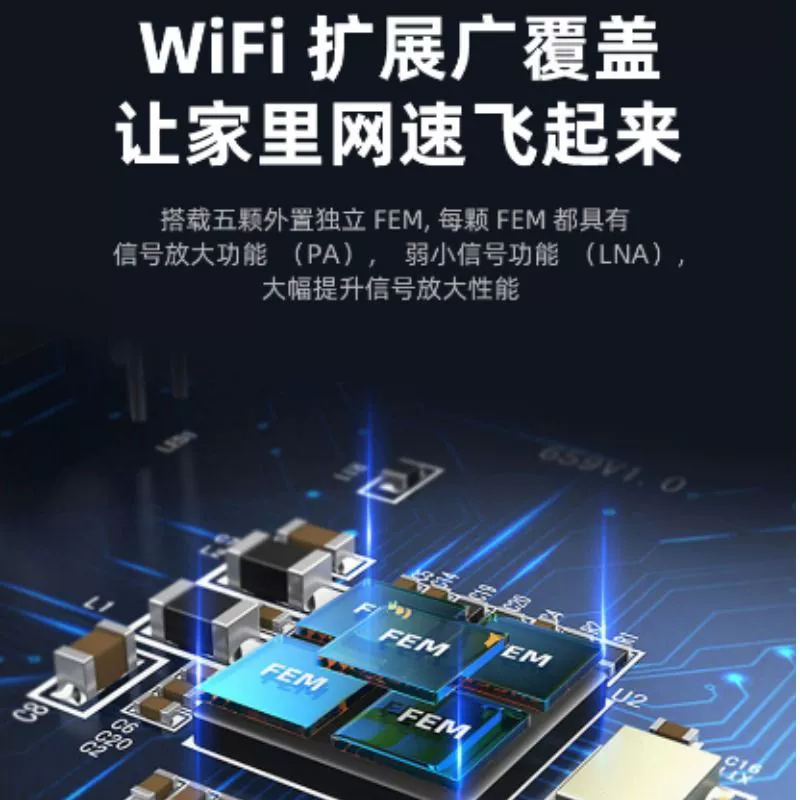 Улучшение портовой сети для усиления приема wifi на дальние расстояния и охват wired сети для расширения усилителя сигнала и скорости