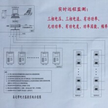 ����d��ģ�KͨӍ�ɼ���늱�o���������W�Ҿ�PCL������d��
