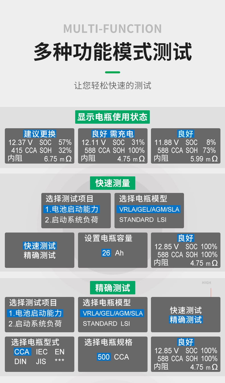 One more DY221 battery detector car battery detector battery life battery meter internal resistance
