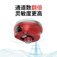 议价华测GNSSE96高精度惯导GPS视觉RTK土方惯导测量E97Air。