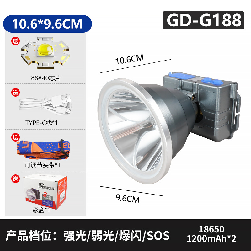 Al Aire Libre fuerte luz de la cabeza luz LED portátil impermeable gota-resistente Super brillante larga resistencia cabeza-montado noche luz de trabajo de pesca