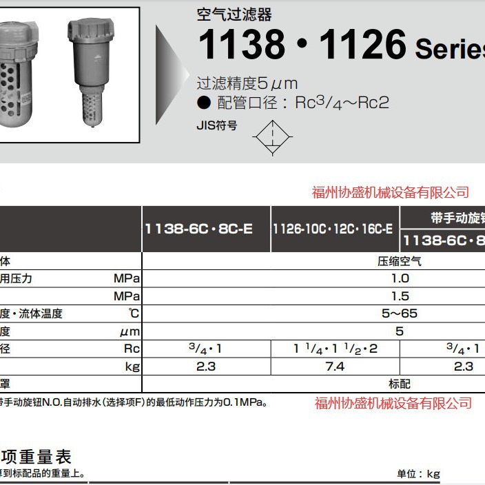 AF1013P-ELEMENT-KIT，CKD过滤器配件