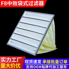 g4初效过滤器过滤网F5F6F7F8中效过滤器袋式无纺布高效空气过滤器
