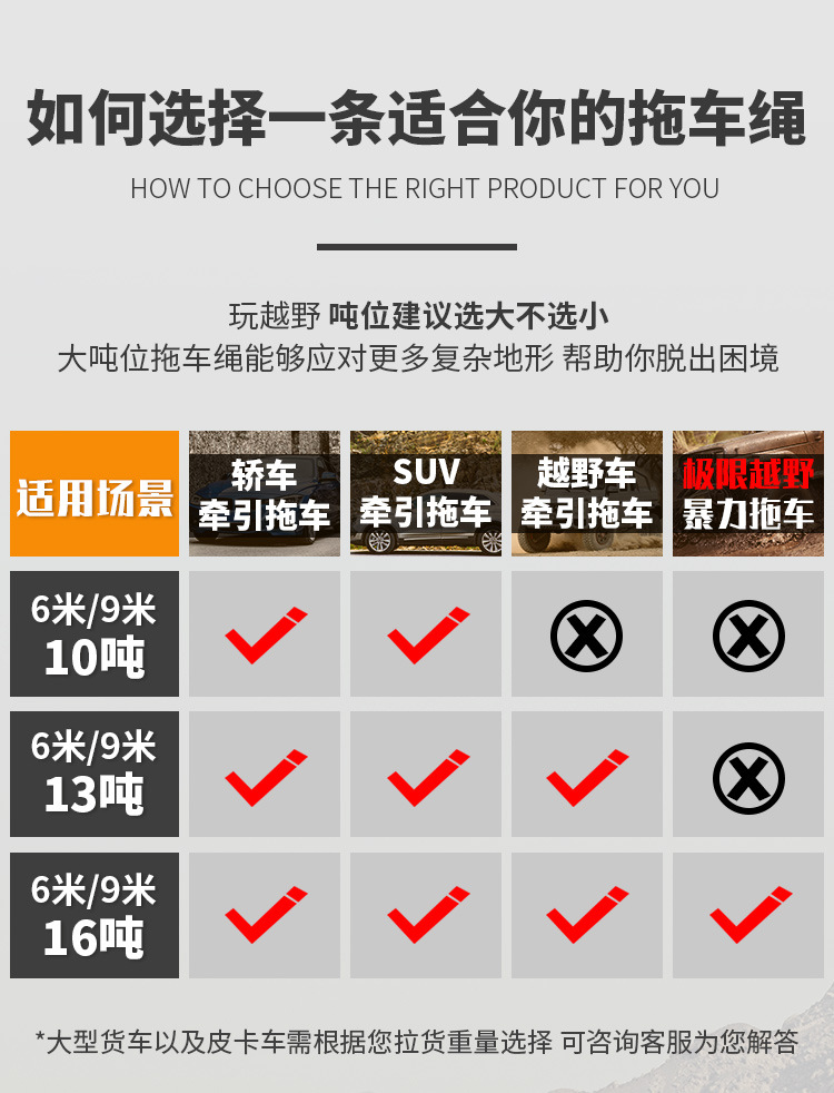拖车绳详情页_04