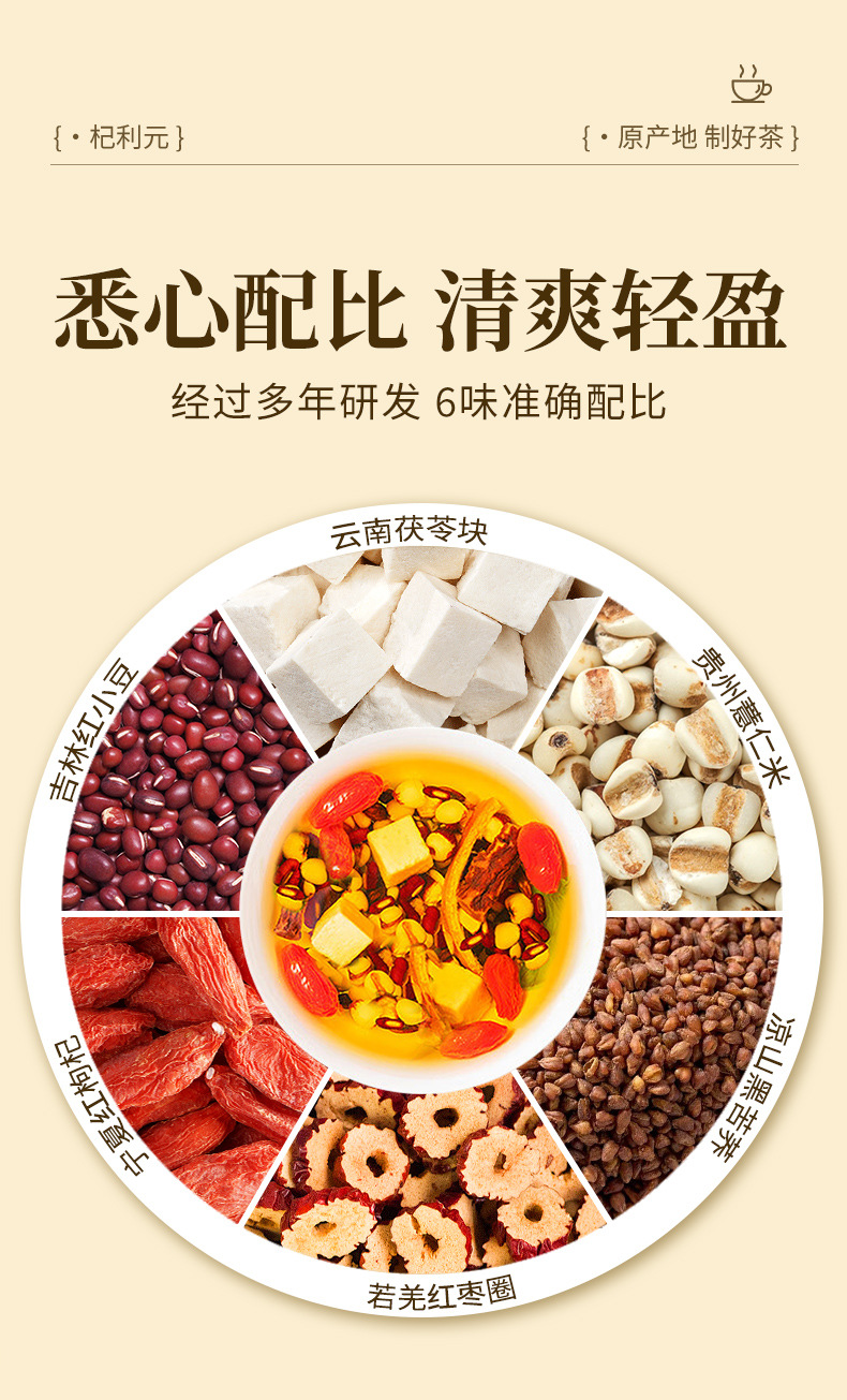 Fu Ling Hong Dou Yi Mi Tea Herbal Blend for Dampness Support 180g Gift Bag quality and texture