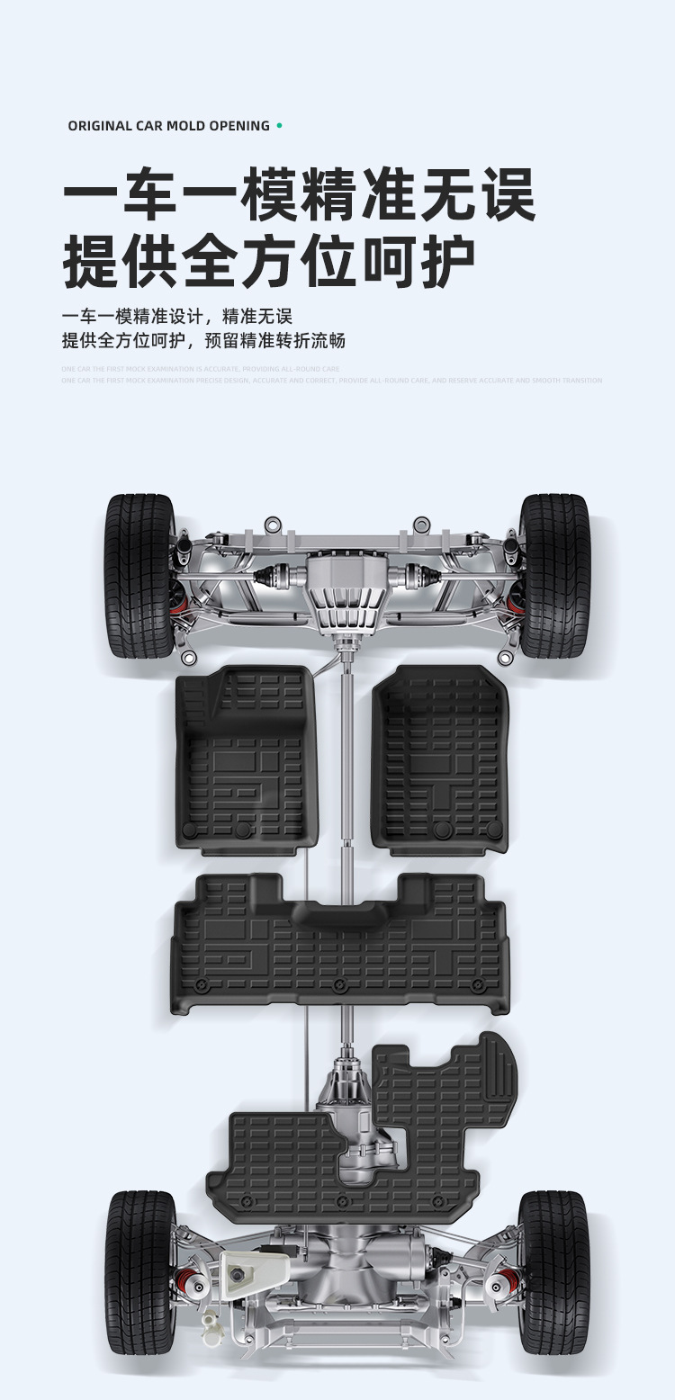 Suitable for 23-26 Models of Jetour Traveler/Shanhai T2 Car Floor Mats Tpe Floor Mats Trunk Mat