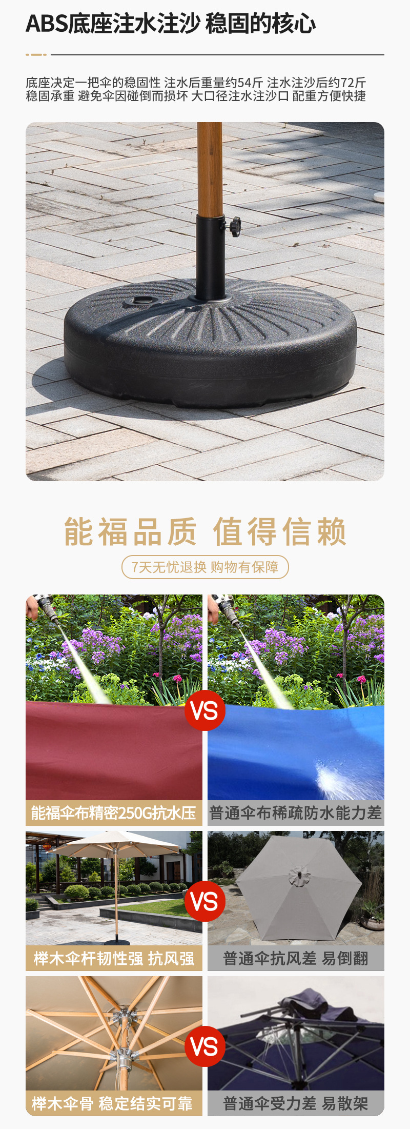 户外涤纶遮阳伞庭院防雨防晒花园中柱伞咖啡厅酒店露台沙滩太阳伞