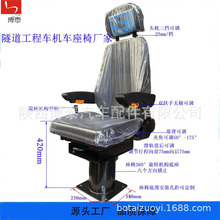�����ھ����豸����ת�ɵ�����  ����������������  ���̳�����