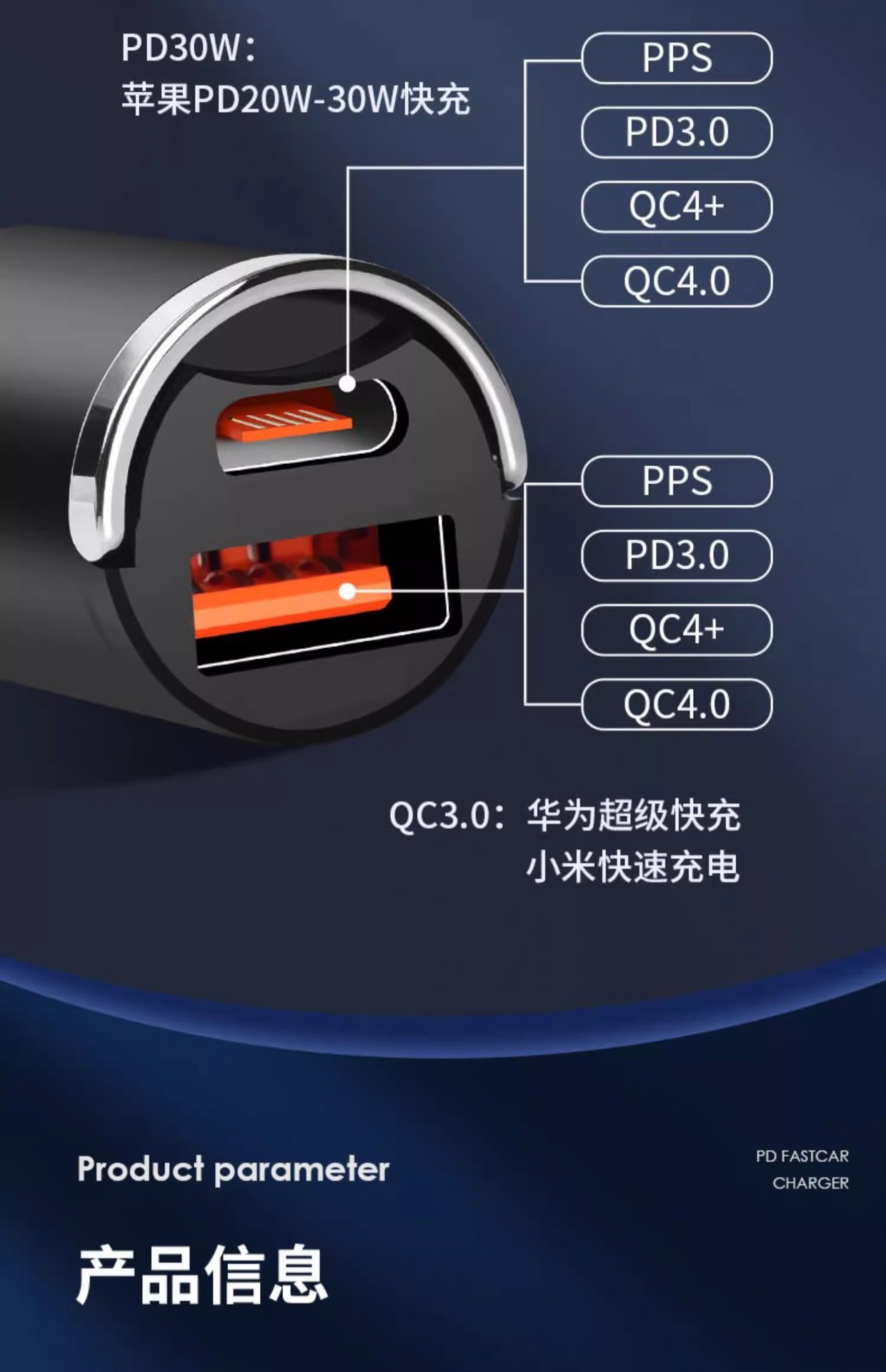 100W Car Charger 66W Super Fast Charge PD30W Universal for Apple Android Invisible Mini Car Charger