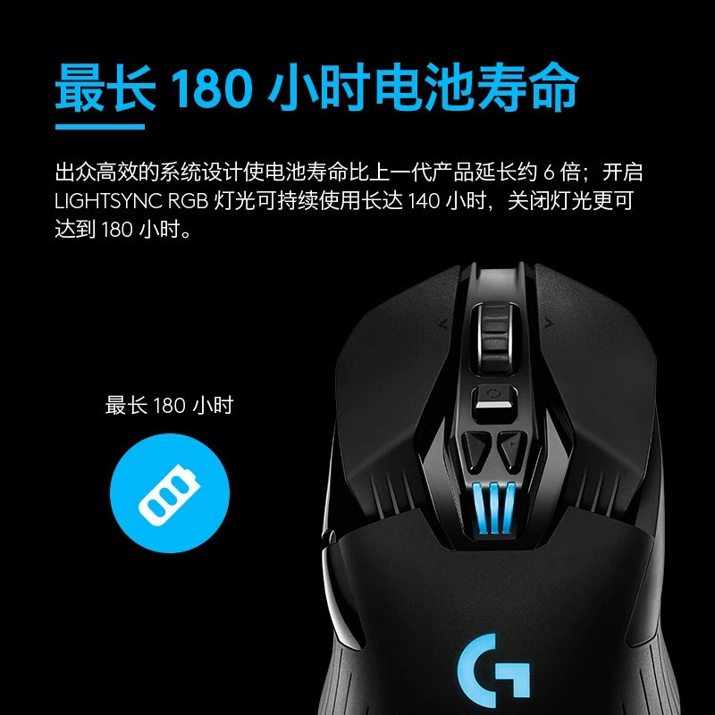 Беспроводная игровая мышь Logitech G903 LIGHTSPEED HERO с RGB для киберспорта (механическое ощущение)